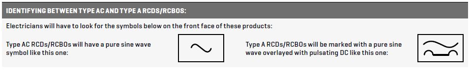 Type AC vs Type A RCBO symbols - how to identify them on your switchboard
